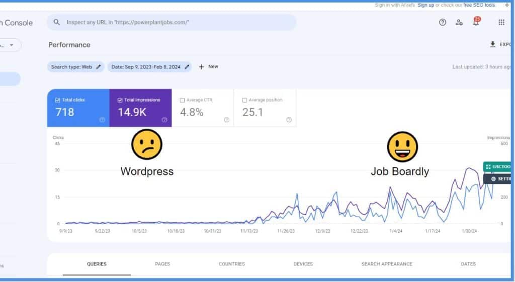 Job Boardly | Create Your Own Job Board in Minutes